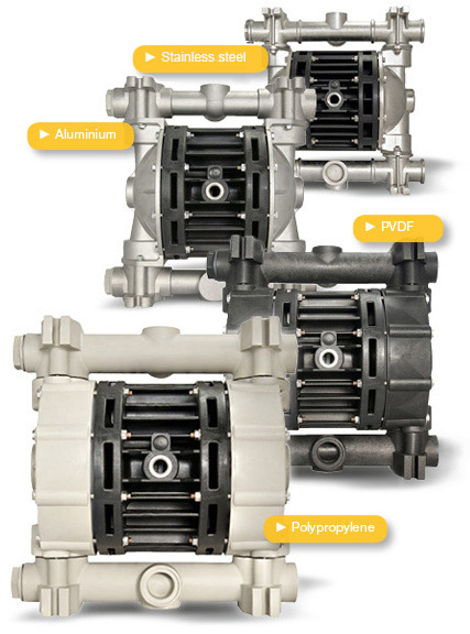 气动隔膜泵 JP-800.150